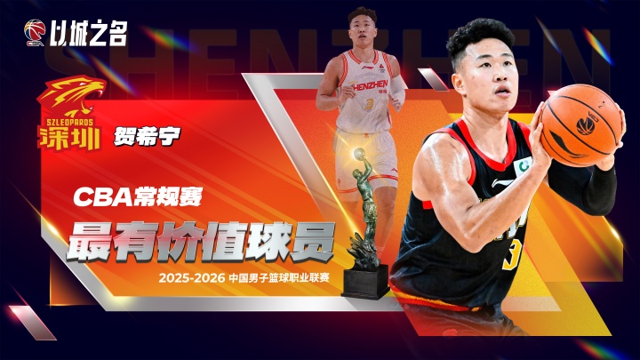 CBA常规赛MVP具体得票：贺希宁985分第1 胡金秋&amp;李弘权分列二三
