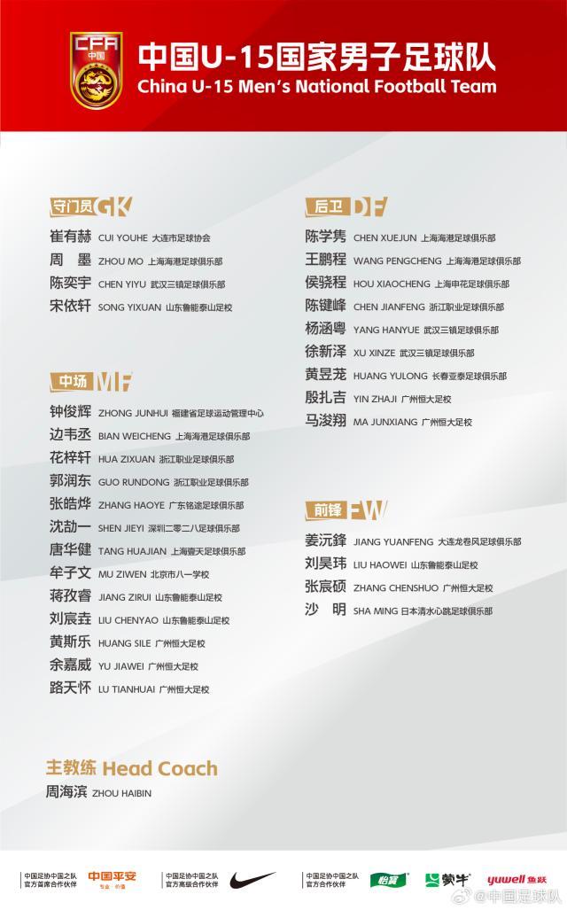 九游娱乐app下载-U15国少队名单公布：周海滨率队出征意大利邀请赛